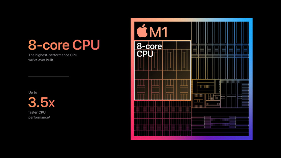 Graphic detailing the 8-core CPU inside the M1 chip